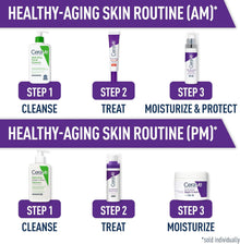 CeraVe Anti-Aging Retinol Serum