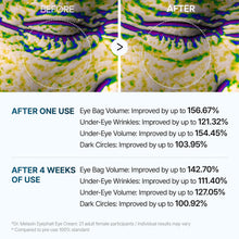 Dr.Melaxin Eyephalt Eye Cream puffiness, dark circles, fine lines, and wrinkles.