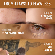 High Coverage Tender Cream