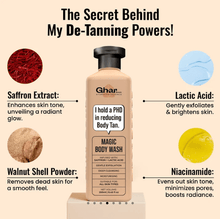 Ghar Magic Body Wash 250ml - The beauty cart