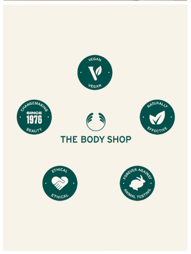 The Body Shop British Rose Body Lotion – 200ML