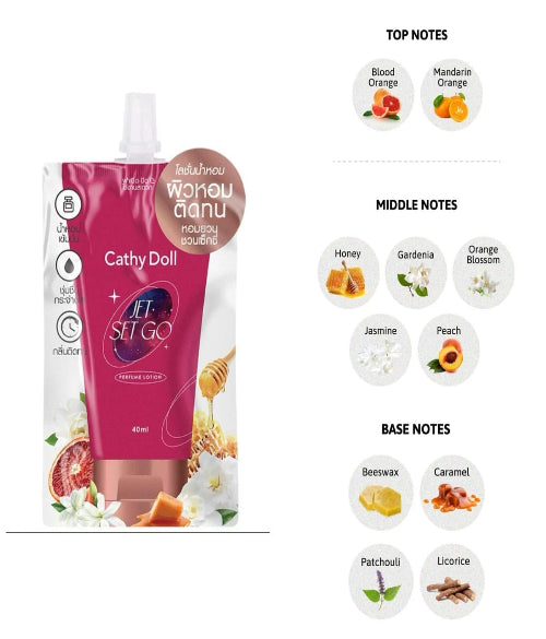 Cathy Doll Jet Set Go Perfume Lotion