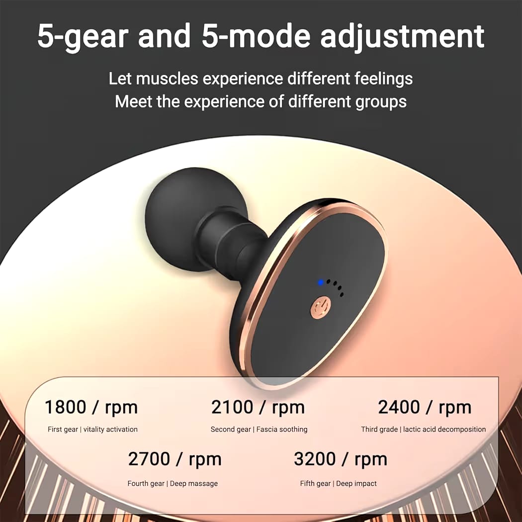 Mini Portable Body Massager – MGE-013