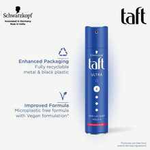 Schwarzkopf Taft Power 5 Hair Spray – 72H Power Hold 250ml