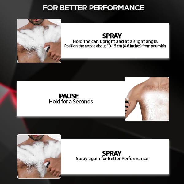 MANCODE HAIR REMOVAL SPRAY