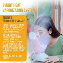 BENICE Steam Inhaler Vaporizer & Facial Steamer With Timer & Temperature Control System