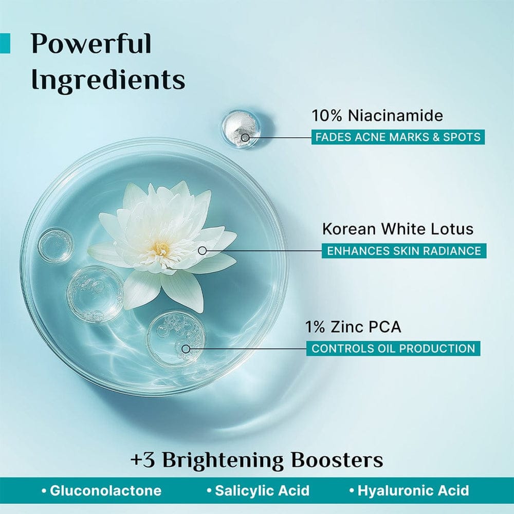 Pilgrim 10% Niacinamide Face Serum with 1% Zinc PCA