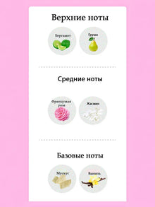 Cathy Doll Pink Heaven Perfume Lotion