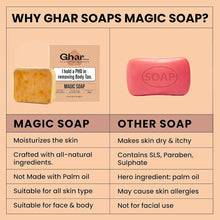 Ghar Soaps I Hold a PhD in Reducing Body Tan!