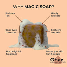 Ghar Soaps I Hold a PhD in Reducing Body Tan!
