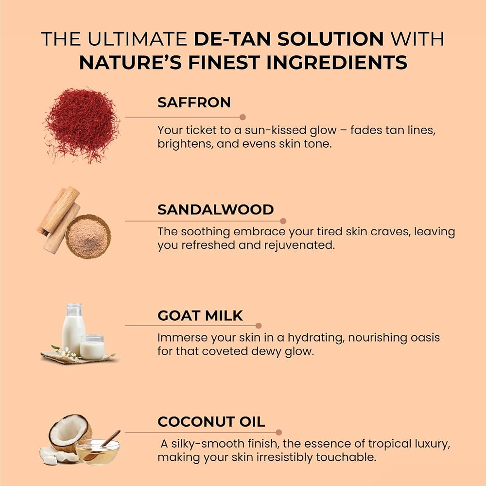 Ghar Soaps I Hold a PhD in Reducing Body Tan!