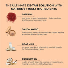 Ghar Soaps I Hold a PhD in Reducing Body Tan!