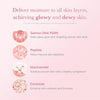 Medicube PDRN Pink Niacinamide Milky Toner (150ml)