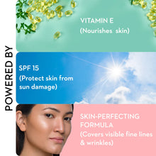 Sugar Dream Cover Matte Compact Powder With SPF 15 & Vitamin E  Pressed Setting Powder (6g)